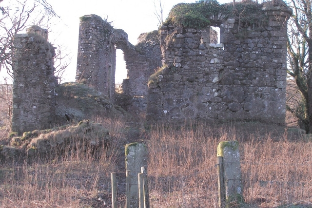 Glengarnock Castle Logo